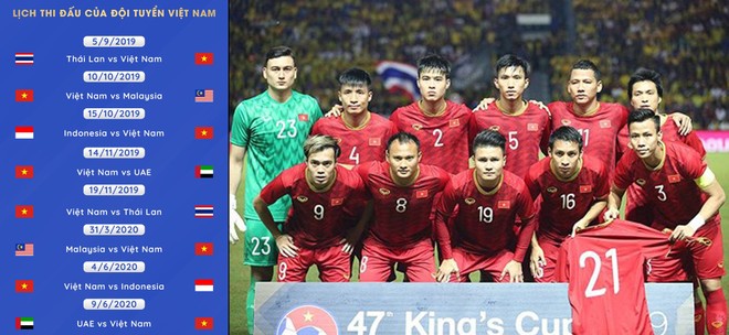 ĐT Việt Nam nộp AFC danh sách sơ bộ vòng loại World Cup trước ngày 18-8 ảnh 1