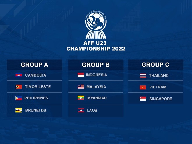 Bóng đá Việt Nam sớm gặp lại Thái Lan đầu năm 2022 ảnh 2