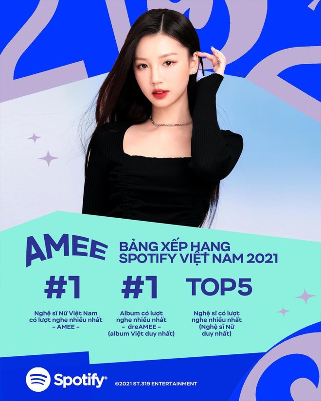 Amee có lượt nghe nhiều nhất 2021 của Spotify Việt Nam ảnh 1