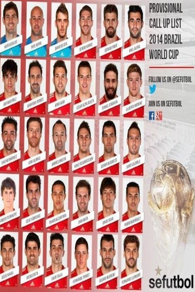 Đội tuyển Tây Ban Nha công bố danh sách sơ bộ tham dự World Cup 2014 ảnh 1