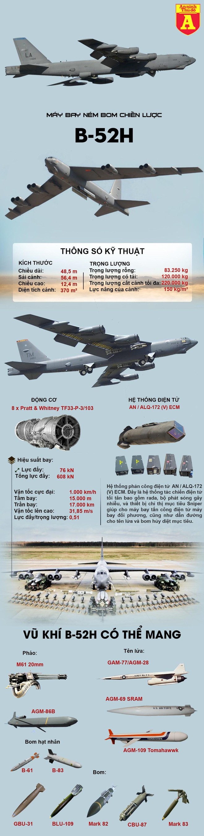'Pháo đài bay' B-52 Mỹ rách cánh khi va chạm với hàng rào ảnh 2