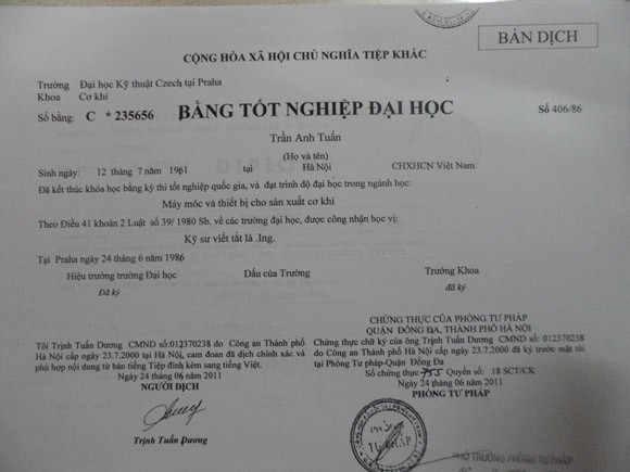 Lãnh đạo Trường ĐH Chu Văn An sử dụng bằng cấp bất minh ảnh 1
