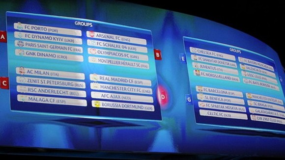 Man City đối đầu Real ở bảng "tử thần," MU dễ thở ảnh 1