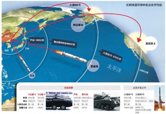 Triều Tiên trở thành nước thứ 8 sở hữu tên lửa liên lục địa ảnh 2