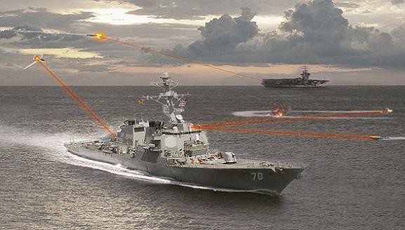 Hải quân Mỹ thử nghiệm pháo laser có tầm bắn siêu xa 400km ảnh 2
