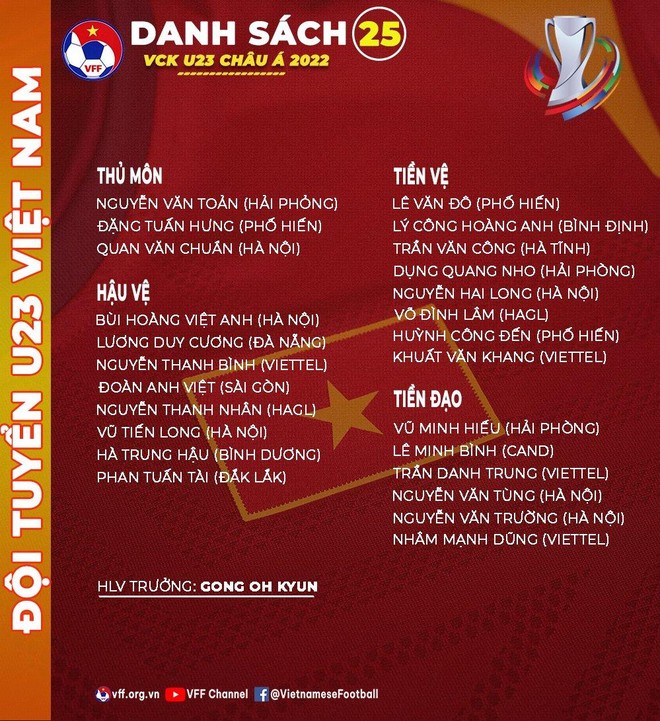 Tiền đạo đội CAND lên tuyển U23 Việt Nam đá giải châu Á ảnh 2