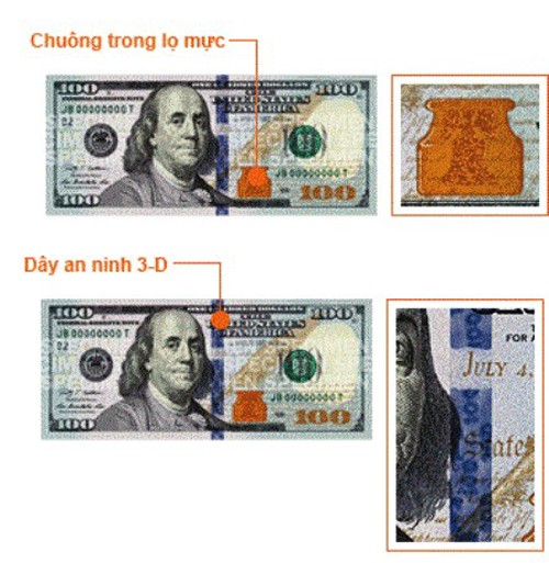 Những đặc điểm nhận biết tờ 100USD mới ảnh 1