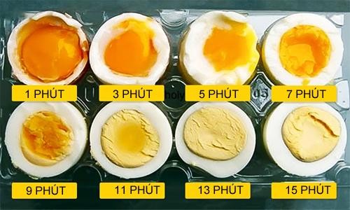 Trứng - món ăn đơn giản, rẻ và ngon ảnh 1