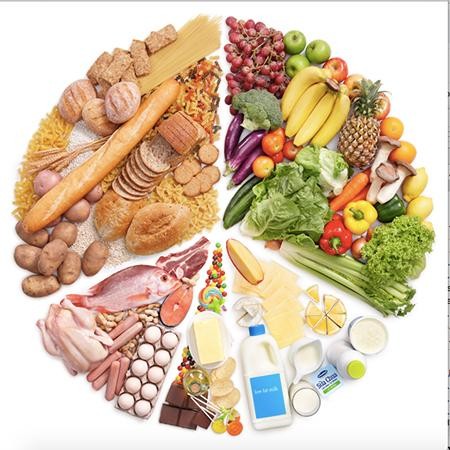 Chăm sóc hệ tiêu hóa giúp tạo nên ‘thành trì’ hệ miễn dịch ảnh 1